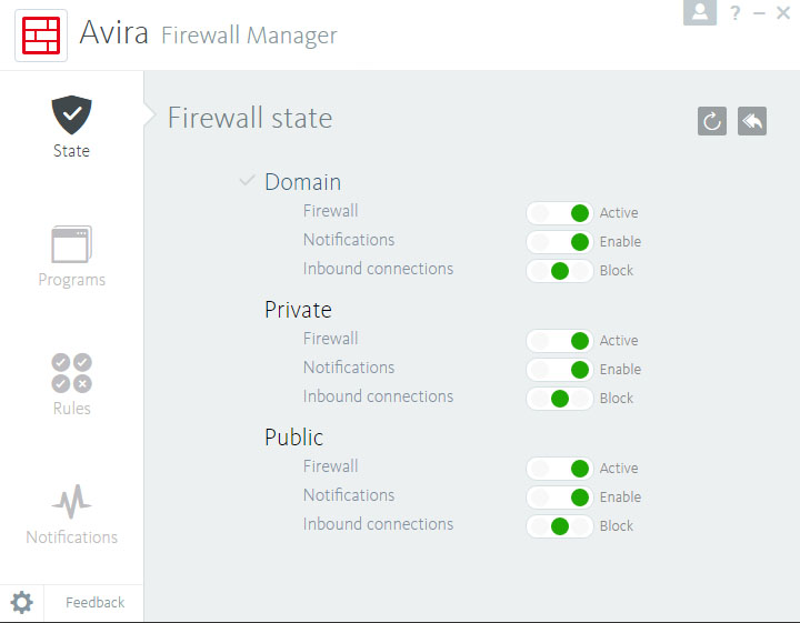 دانلود و فعال سازی محصولات اویرا Avira Security Suite