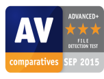 AV Comparatives (File Detection)