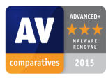 AV Comparatives (Malware Removal)