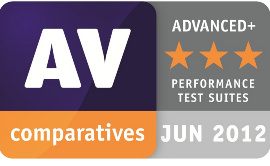 AV-Comparatives June 2012