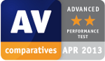 Avira Internet Security April 2013