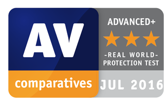 AV Comparatives Real-World Protection Test