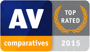 AV Comparatives Advanced Plus