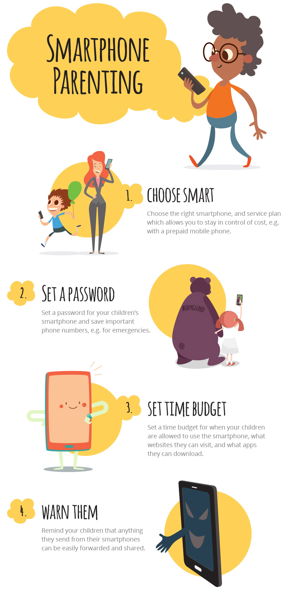 Avira Infographic - Smartphone Tips for Parents and Kids Avira Infographic - Smartphone Tips for Parents and Kids