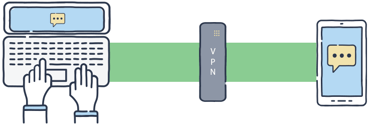 Qu'est-ce qu'un VPN